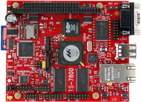 La carte CPU – TS7800 – Présentation